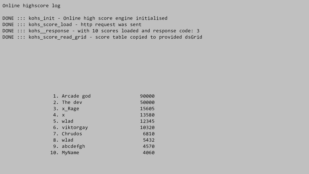 Smart Online High Score by Digifox | GameMaker: Marketplace